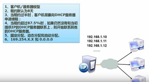 全國軟考中級軟件設(shè)計師學(xué)習(xí)筆記 計算機網(wǎng)絡(luò)在軟件研發(fā)中的應(yīng)用